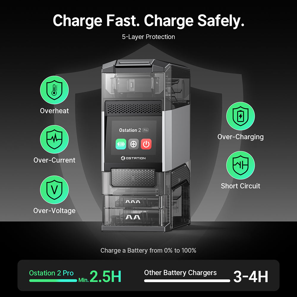 OLIGHT Ostation 2 Series 3-in-1 Smart Battery Hub for AA & AAA Rechargeable Ni-MH & Li-ion Batteries