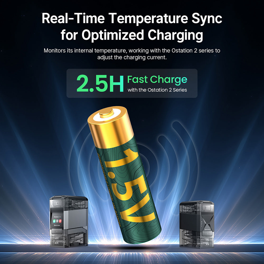 OLIGHT Ostation Ecolast 1.5V 2100mAh AA Smart Rechargeable Lithium-ion Batteries (4 Pack)