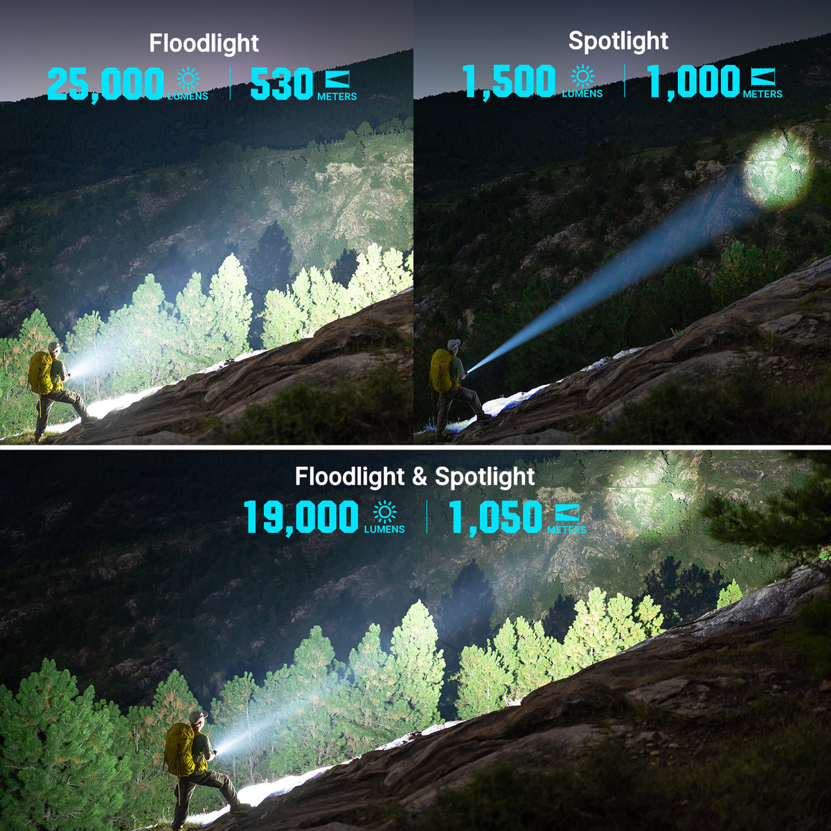 OLIGHT Marauder 3 - 25,000 Lumen Rechargeable Flashlight