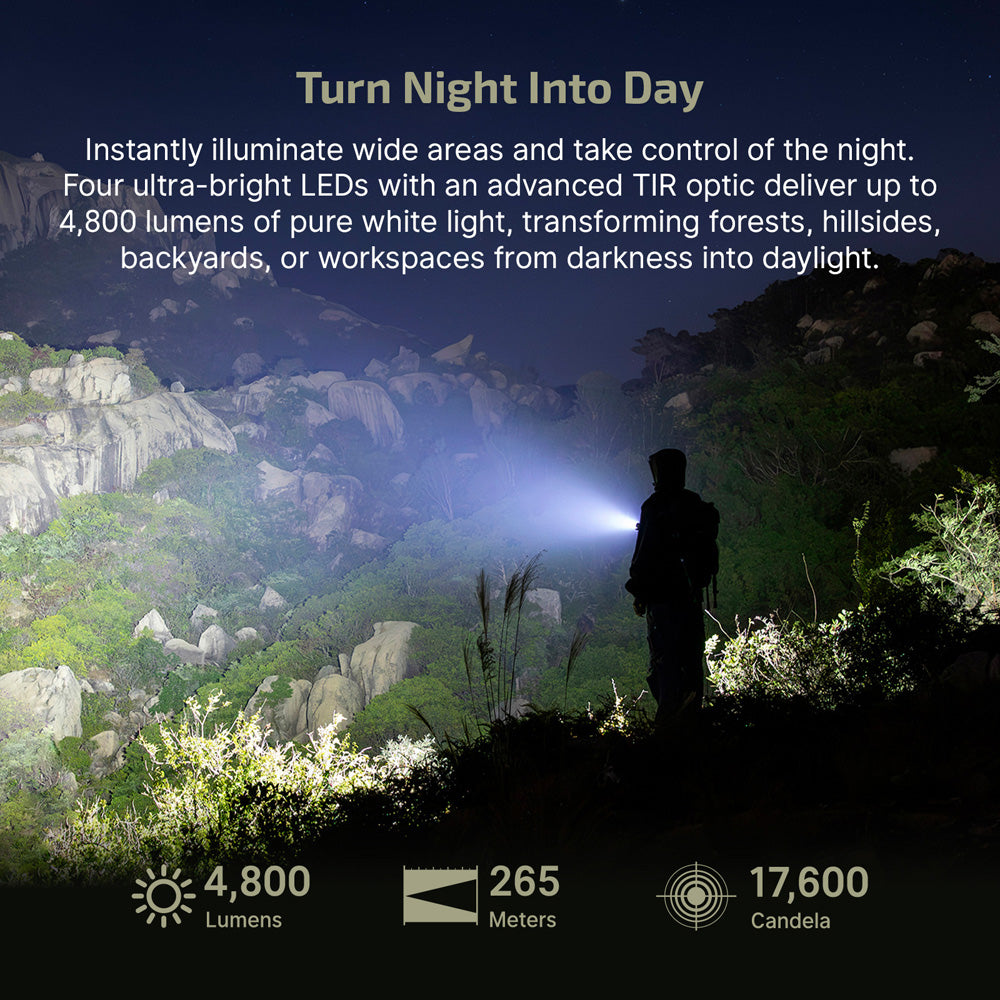 OLIGHT Seeker Ultra High Power Flashlight Olive Green