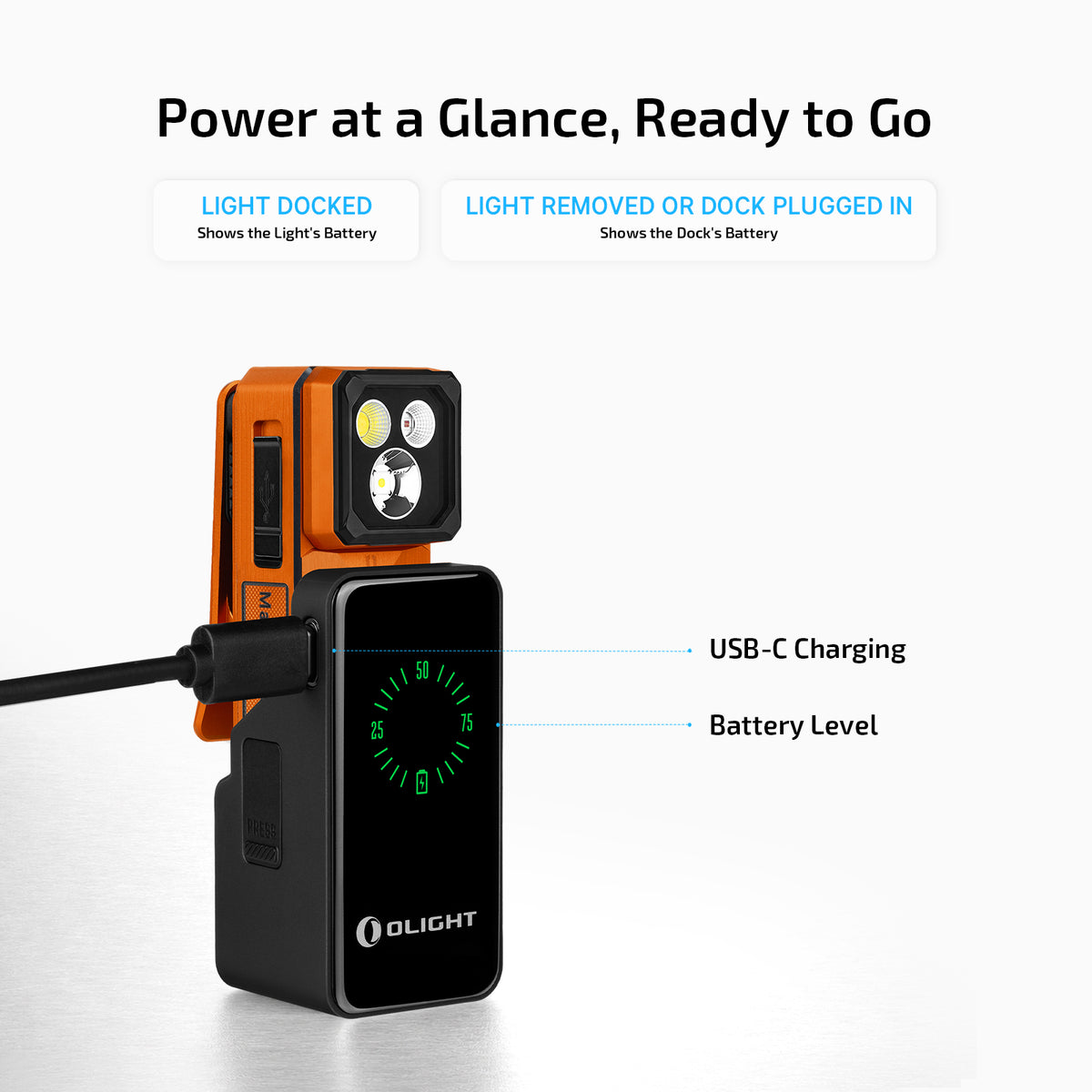 OLIGHT Oclip 2 Ultra & Premium Clip Flashlight | UV, Floodlight, Red & Spotlight