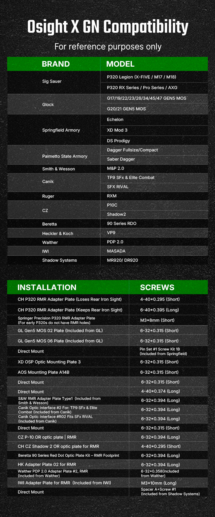 OLIGHT Osight X 3 MOA Dot & 32 MOA Circle with OAL Material
