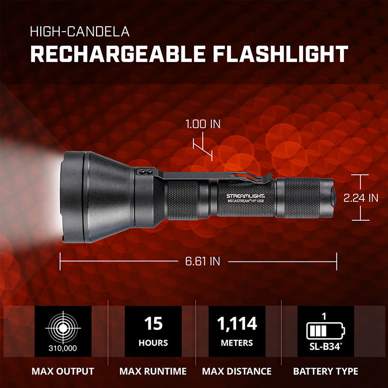 STREAMLIGHT MEGASTREAM® HP USB