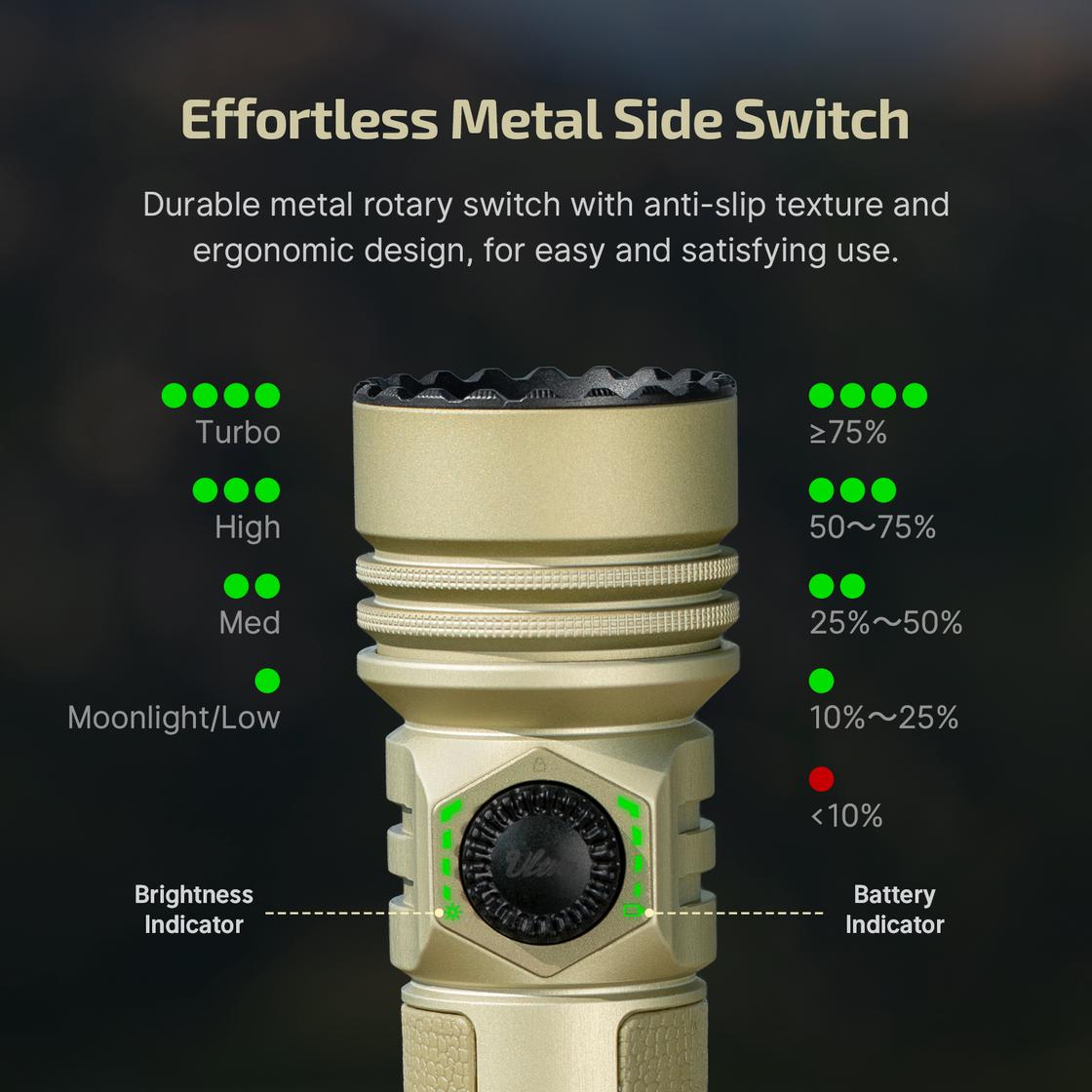 OLIGHT Seeker Ultra High Power Flashlight Olive Green
