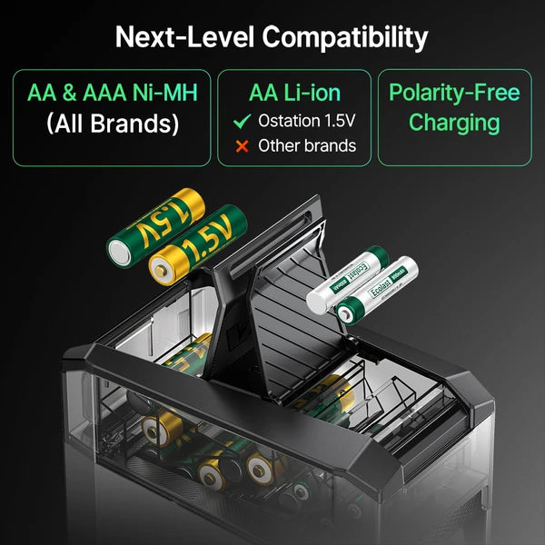 OLIGHT Ostation 2 Series 3-in-1 Smart Battery Hub for AA & AAA Rechargeable Ni-MH & Li-ion Batteries