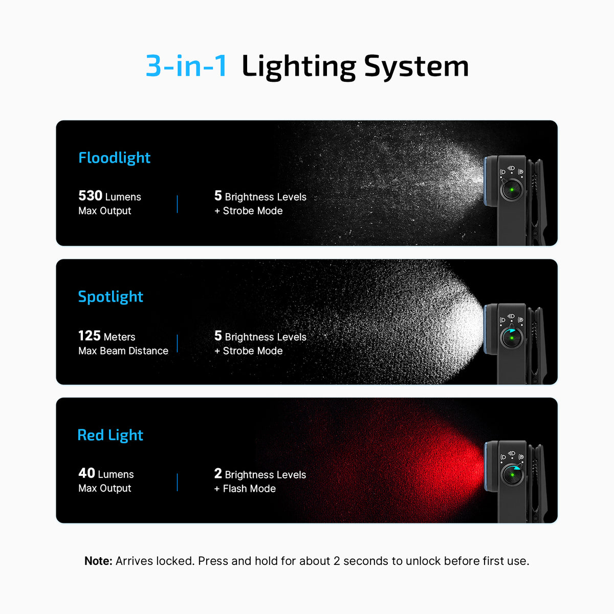 OLIGHT Oclip 2 Pro EDC Clip Flashlight | 530lm Floodlight, Red & Spotlight