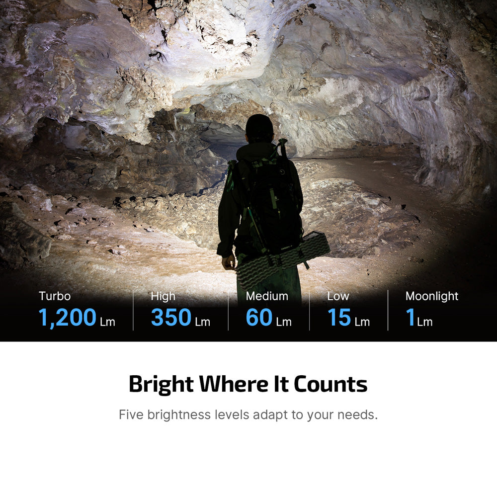 OLIGHT ArkPro Series – Flat Unibody EDC Flashlight with Multi-Light Sources