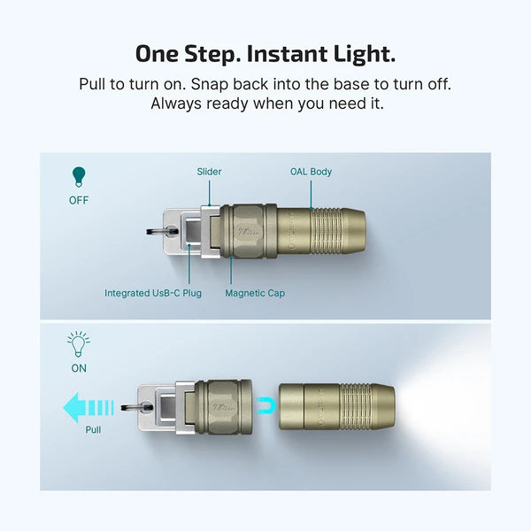 OLIGHT iUltra OAL Keychain Flashlight