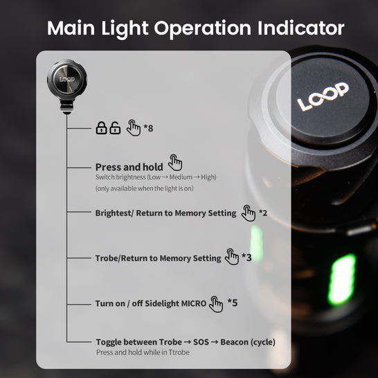 LOOP GEAR SK03 RGB Pro Aluminum Black LED Flashlight