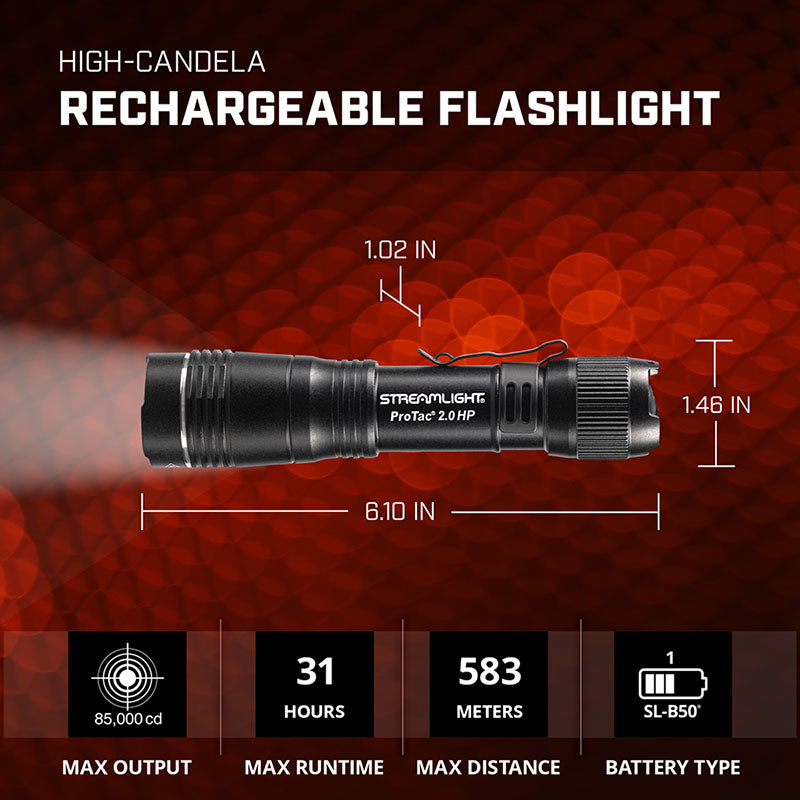STREAMLIGHT PROTAC® 2.0 HP