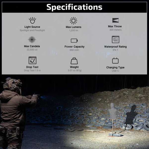 OLIGHT PL X Tactical Weapon Light 1,200 Lumens Dual Beams