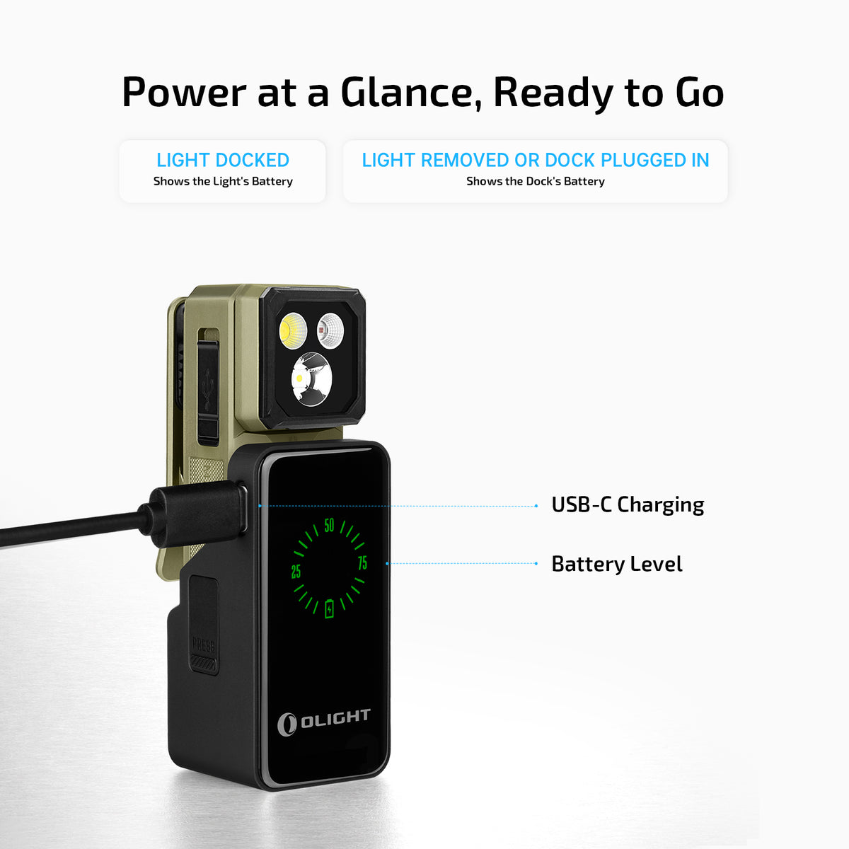 OLIGHT Oclip 2 Ultra & Premium Clip Flashlight | UV, Floodlight, Red & Spotlight