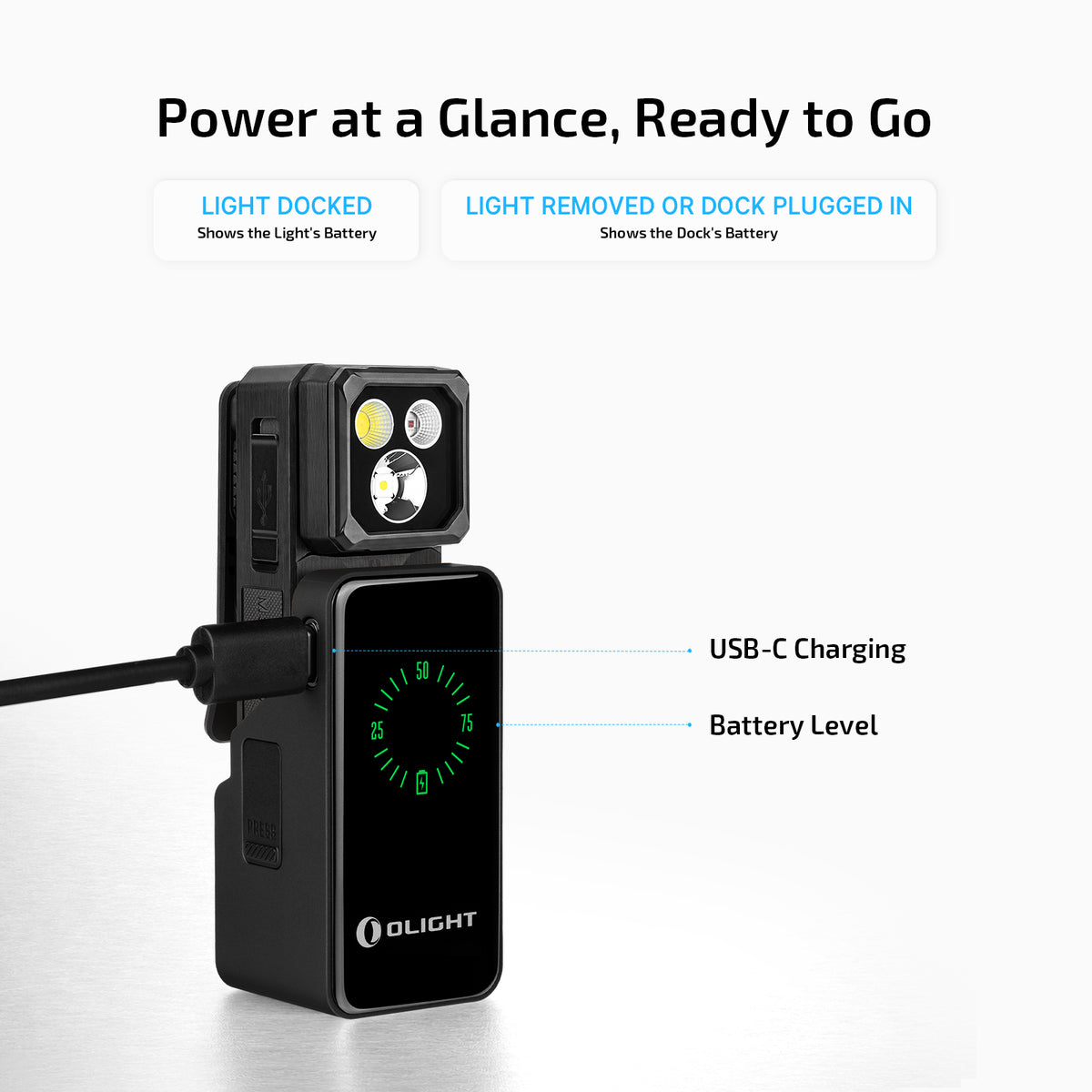 OLIGHT Oclip 2 Ultra & Premium Clip Flashlight | UV, Floodlight, Red & Spotlight