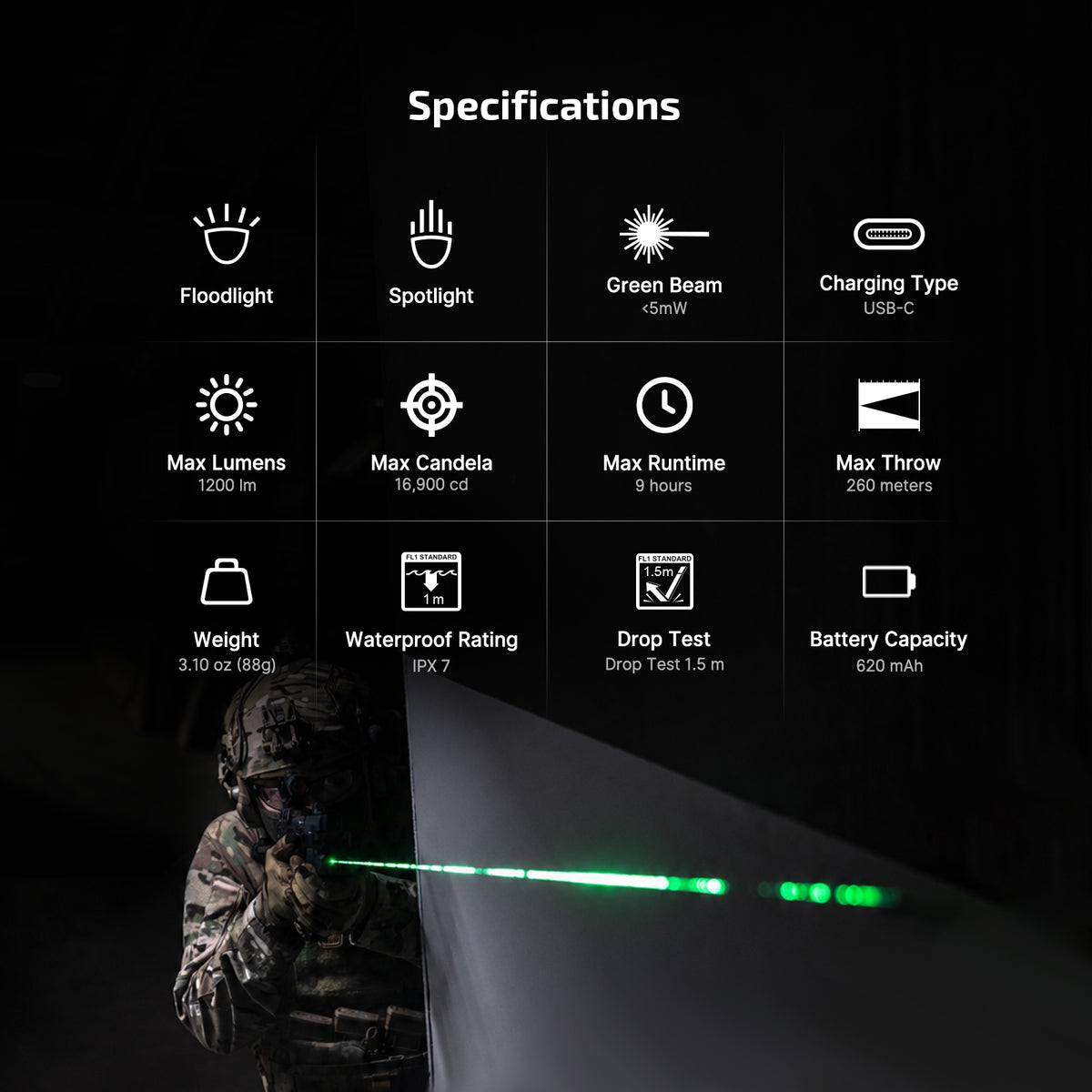 OLIGHT PL X GL 3-in-1 Rail-Mounted Light: Floodlight, Spotlight & Green Beam