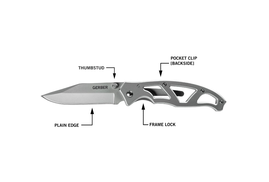 Gerber Paraframe/Barbill Combo