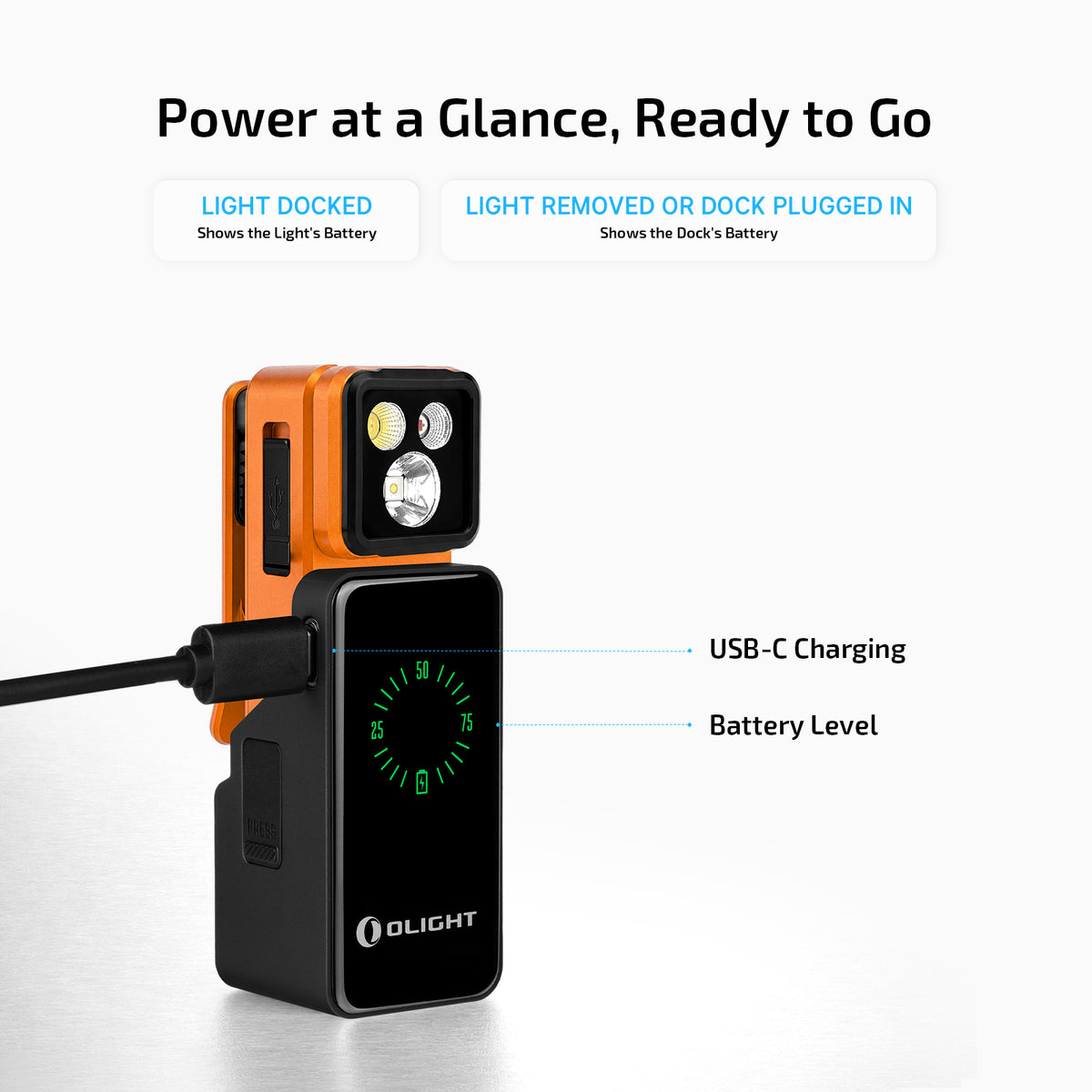 OLIGHT Oclip 2 Pro EDC Clip Flashlight | 530lm Floodlight, Red & Spotlight
