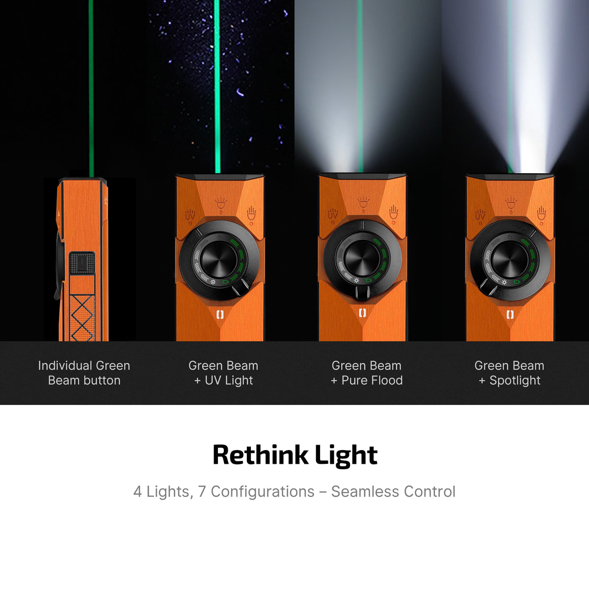 OLIGHT ArkPro Ultra | Premium Flat EDC Flashlight with 4 Light Sources, 7 Modes, and 14-Day Runtime