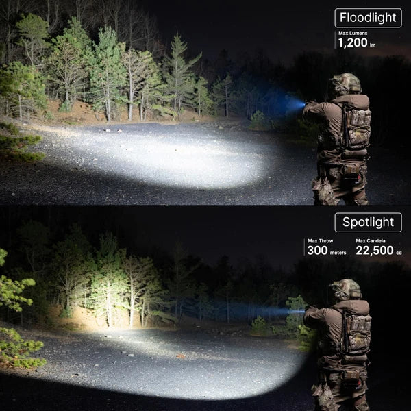 OLIGHT PL X Tactical Weapon Light 1,200 Lumens Dual Beams
