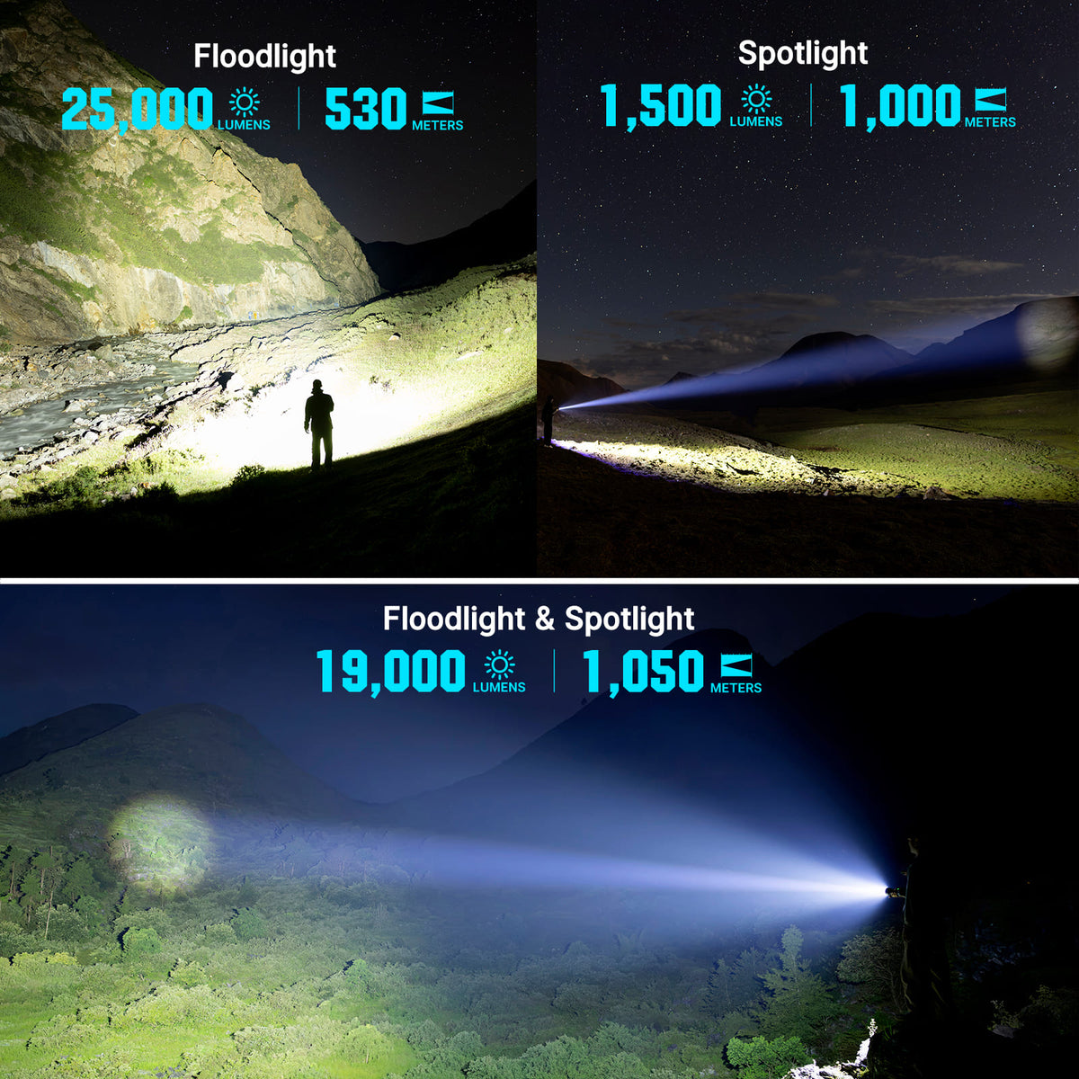 OLIGHT Marauder 3 - 25,000 Lumen Rechargeable Flashlight