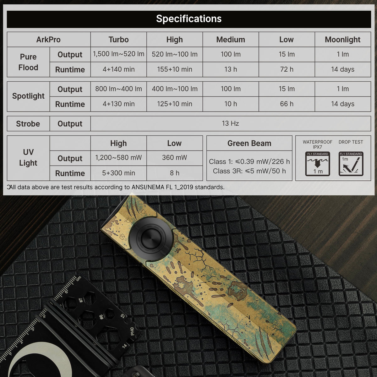 OLIGHT ArkPro Series – Flat Unibody EDC Flashlight with Multi-Light Sources