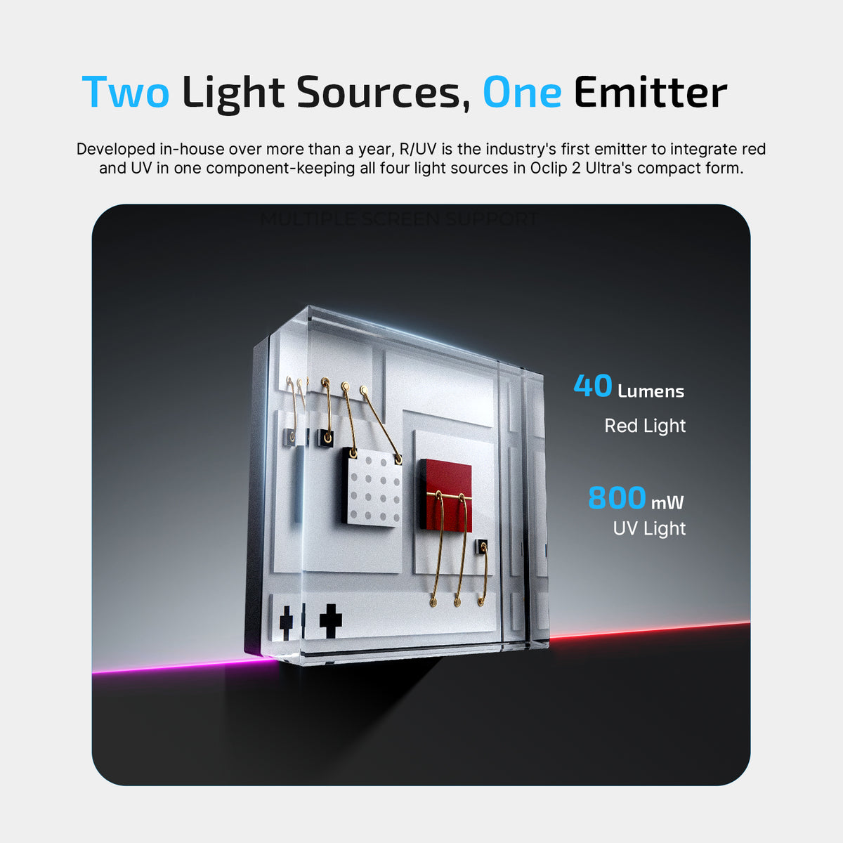 OLIGHT Oclip 2 Ultra & Premium Clip Flashlight | UV, Floodlight, Red & Spotlight