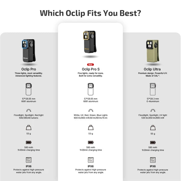 OLIGHT Oclip Pro S / Oclip Pro Multifunctional EDC Clip Flashlight