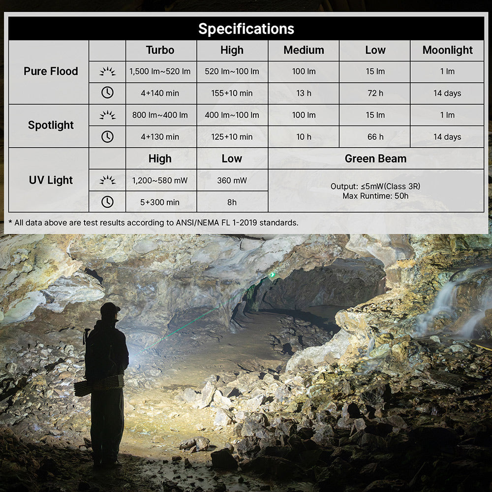 OLIGHT ArkPro Series – Flat Unibody EDC Flashlight with Multi-Light Sources