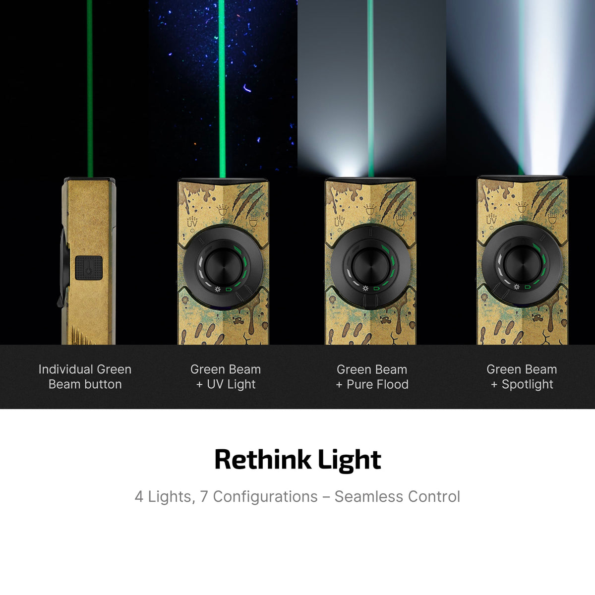 OLIGHT ArkPro Series – Flat Unibody EDC Flashlight with Multi-Light Sources