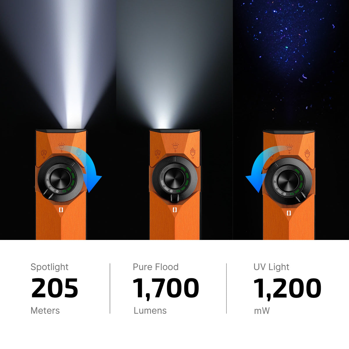 OLIGHT ArkPro Ultra | Premium Flat EDC Flashlight with 4 Light Sources, 7 Modes, and 14-Day Runtime